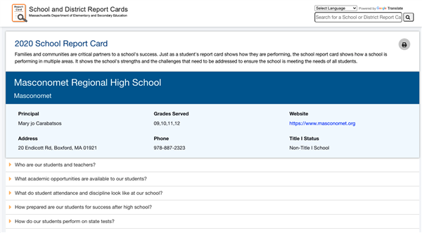 2020 School Report Card